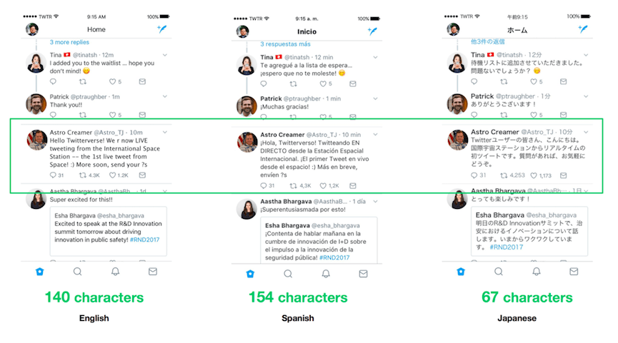 Comparison of tweets